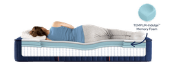 Indulge Material in the Estate Mattress