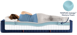 Indulge Material in the Estate Mattress
