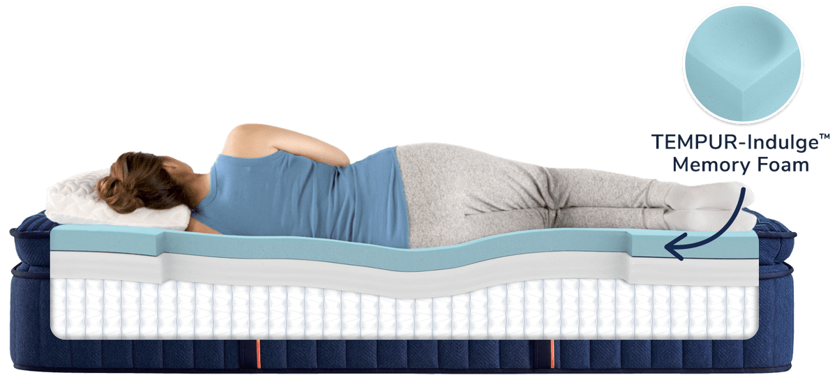 Indulge Material in the Lux Estate Elite Mattress
