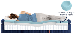 Indulge Material in the Lux Estate Elite Mattress