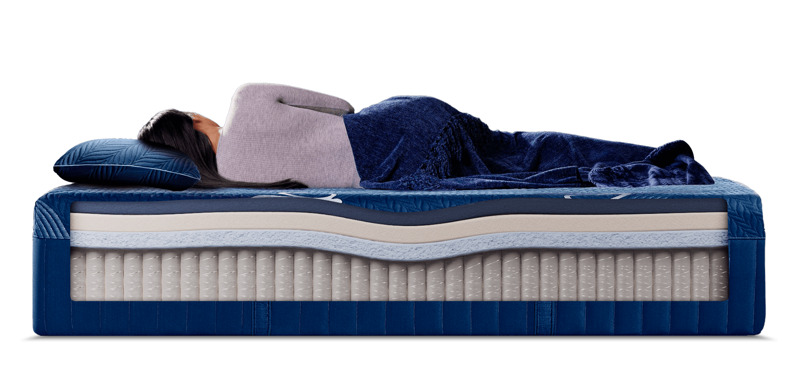 Indulge Material in the Estate Mattress