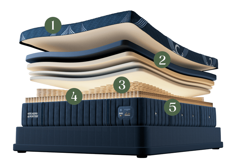 Lux-Estate-layers-mobile