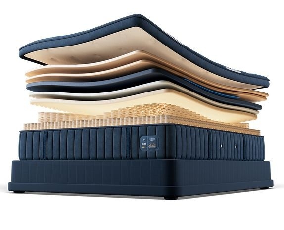 Estate Mattress Queen Layers