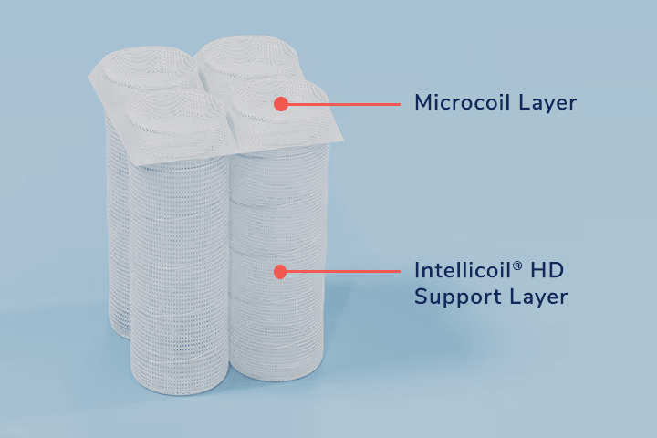 SF_LHE_Coils_1.original