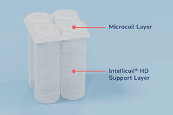 SF_LHE_Coils_1.original