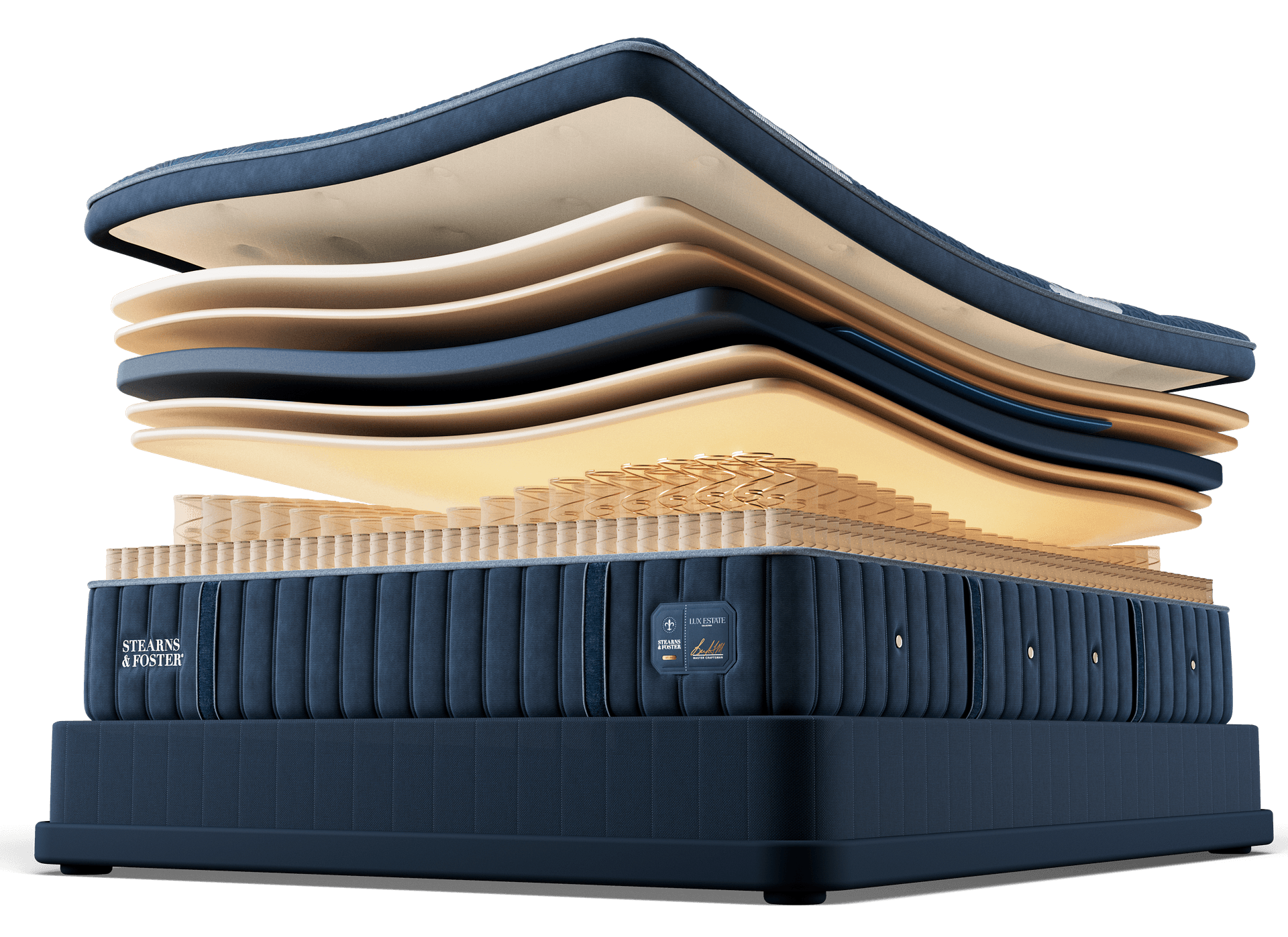 Lux Estate Pillow Top Mattress Layers