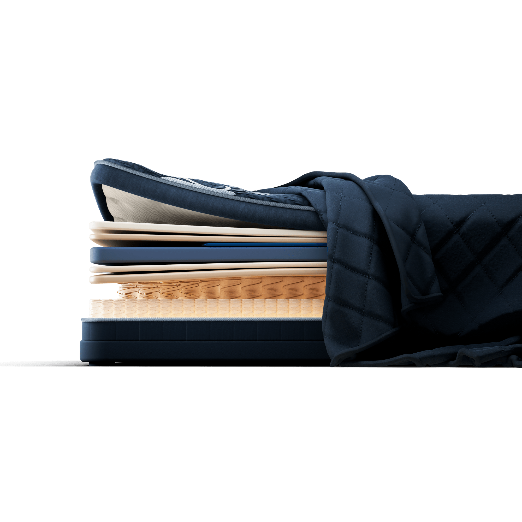 Lux Estate European Pillowtop with Layers